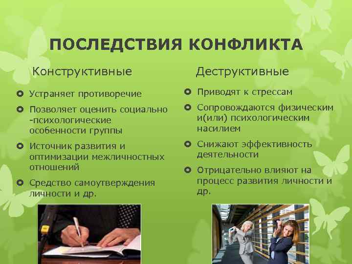  ПОСЛЕДСТВИЯ КОНФЛИКТА  Конструктивные   Деструктивные  Устраняет противоречие   Приводят