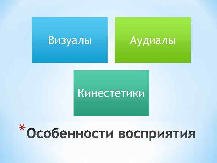   Визуалы Аудиалы  Кинестетики  * 