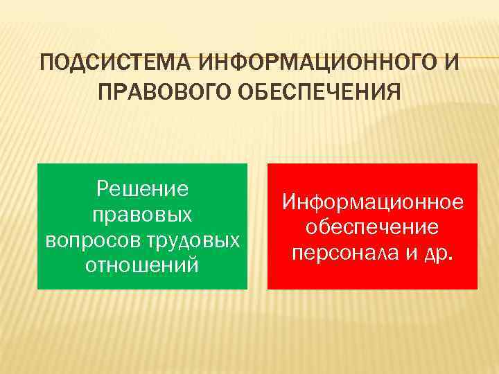 ПОДСИСТЕМА ИНФОРМАЦИОННОГО И ПРАВОВОГО ОБЕСПЕЧЕНИЯ  Решение     Информационное правовых 