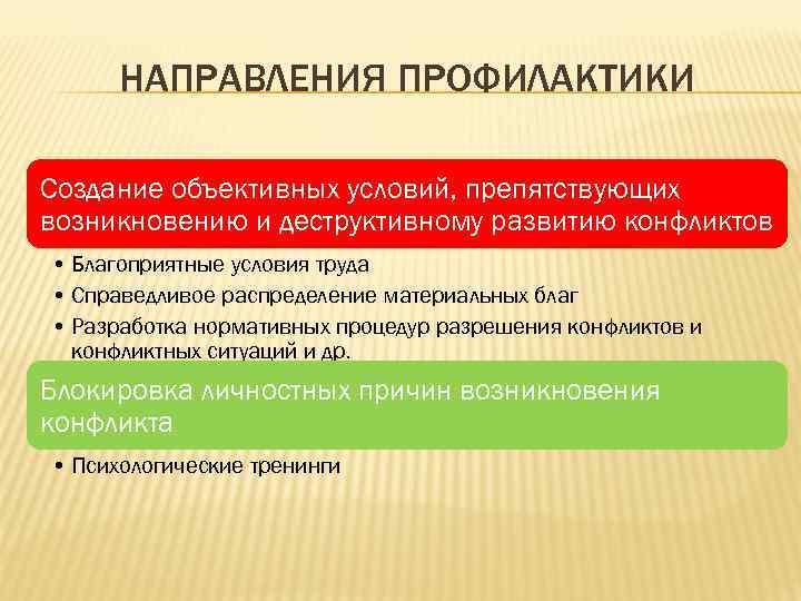  НАПРАВЛЕНИЯ ПРОФИЛАКТИКИ Создание объективных условий, препятствующих возникновению и деструктивному развитию конфликтов • Благоприятные