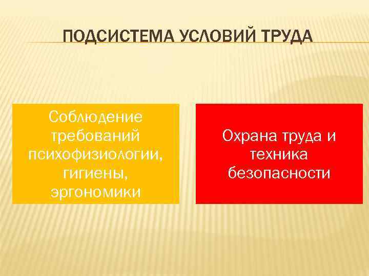   ПОДСИСТЕМА УСЛОВИЙ ТРУДА Соблюдение  требований Охрана труда и психофизиологии,  техника