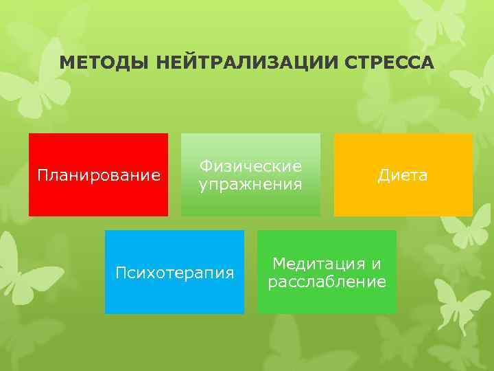  МЕТОДЫ НЕЙТРАЛИЗАЦИИ СТРЕССА    Физические Планирование     Диета