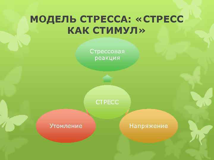 МОДЕЛЬ СТРЕССА:  «СТРЕСС КАК СТИМУЛ»   Стрессовая    реакция 