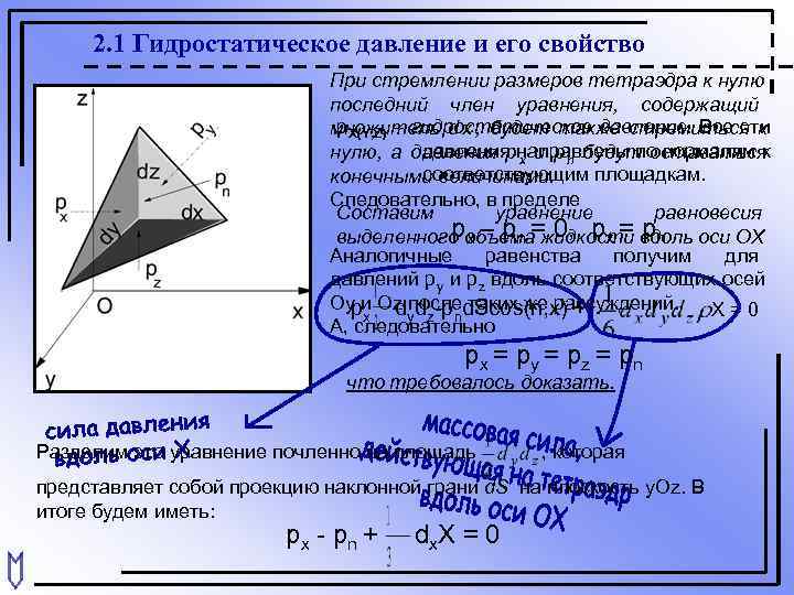 Гидростатическое давление на дне озера