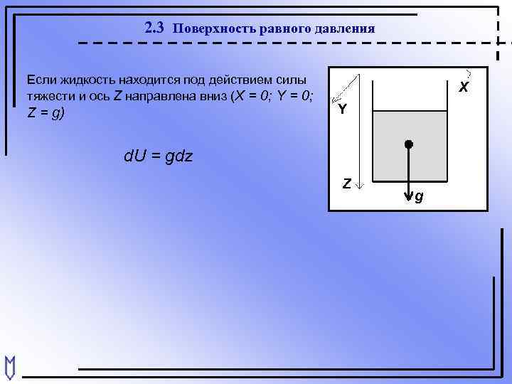    2. 3 Поверхность равного давления  Если жидкость находится под действием