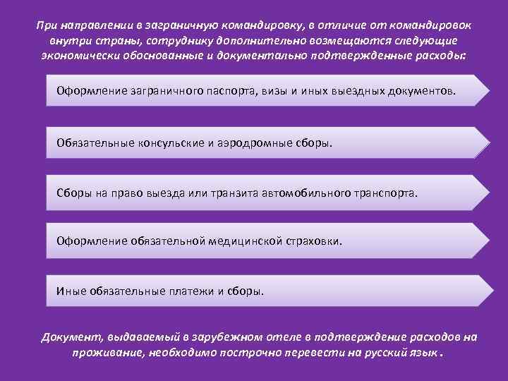 При направлении в заграничную командировку, в отличие от командировок  внутри страны, сотруднику дополнительно