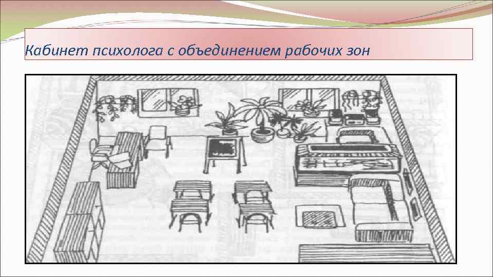 Кабинет психолога с объединением рабочих зон 