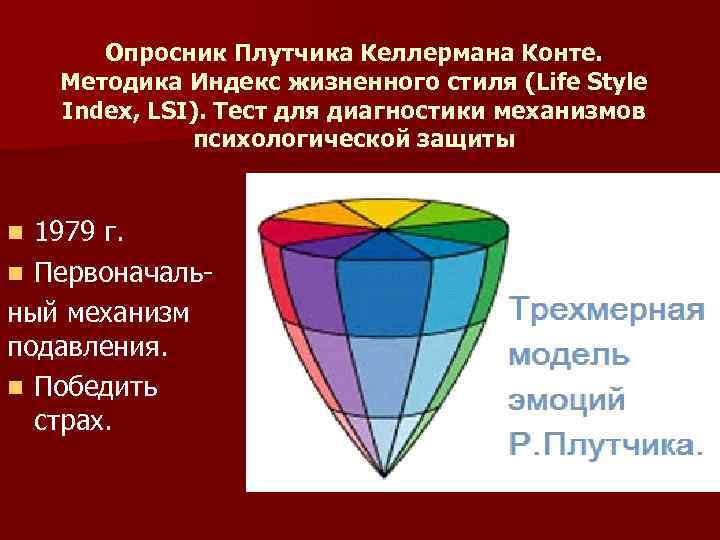   Опросник Плутчика Келлермана Конте. Методика Индекс жизненного стиля (Life Style Index, LSI).