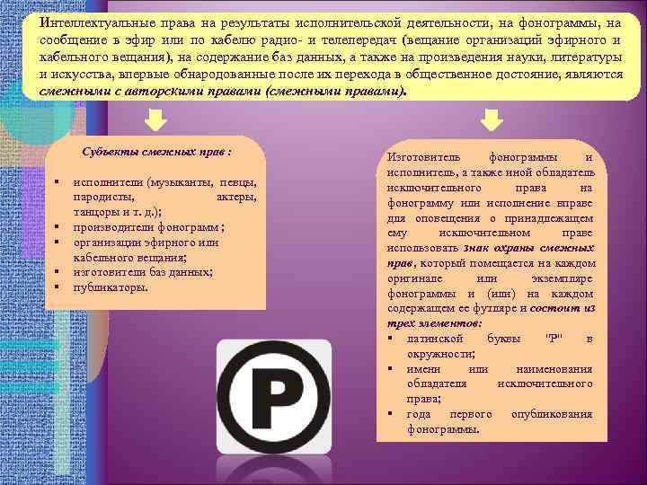 Авторское право юридических лиц. Права организаций эфирного вещания. Права на фонограмму. Права организации эфирного или кабельного вещания. Субъекты права на фонограмму.