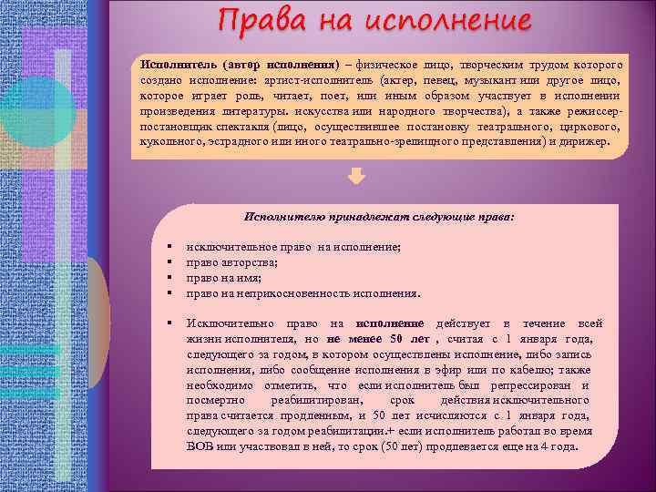 Автор исполнения. Исполнение права это. Право на исполнение. Исключительное право на исполнение. Исключительные права на исполнение.