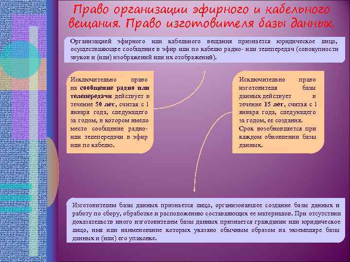  Право организации эфирного и кабельного вещания. Право изготовителя базы данных. Организацией эфирного или
