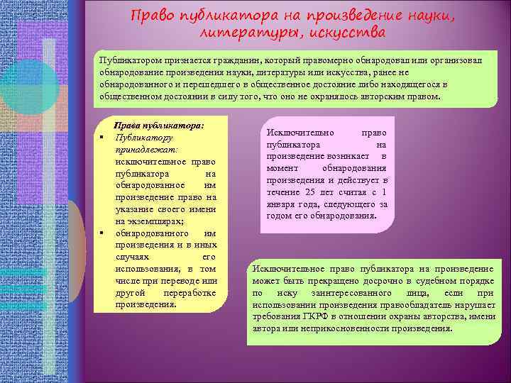 Произведения науки. Право публикатора на произведение науки литературы или искусства. Произведения науки, литературы или искусства. Права публикатора. Понятие произведения науки, литературы и искусства..