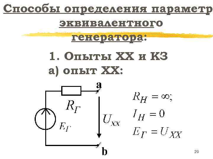 Способы определения параметро  эквивалентного   генератора:  1. Опыты ХХ и КЗ
