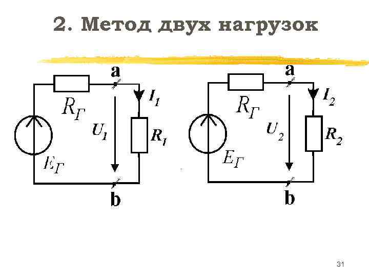 2. Метод двух нагрузок     31 