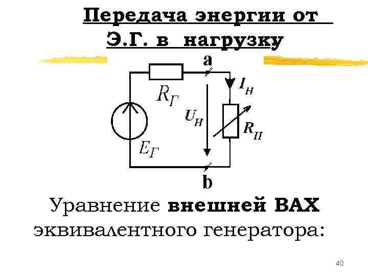   Передача энергии от  Э. Г. в нагрузку    .