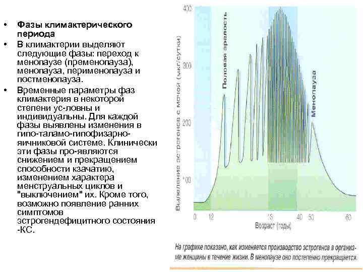 Течение климактерического периода