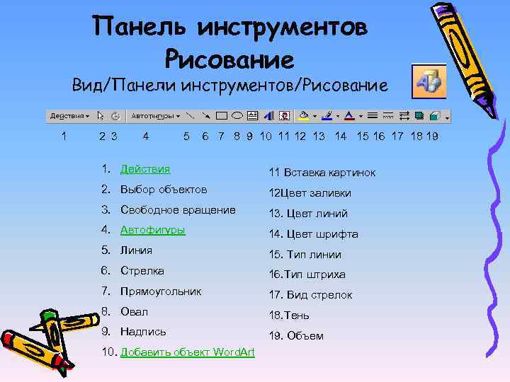  Панель инструментов  Рисование Вид/Панели инструментов/Рисование 1 2 3 4 5  6