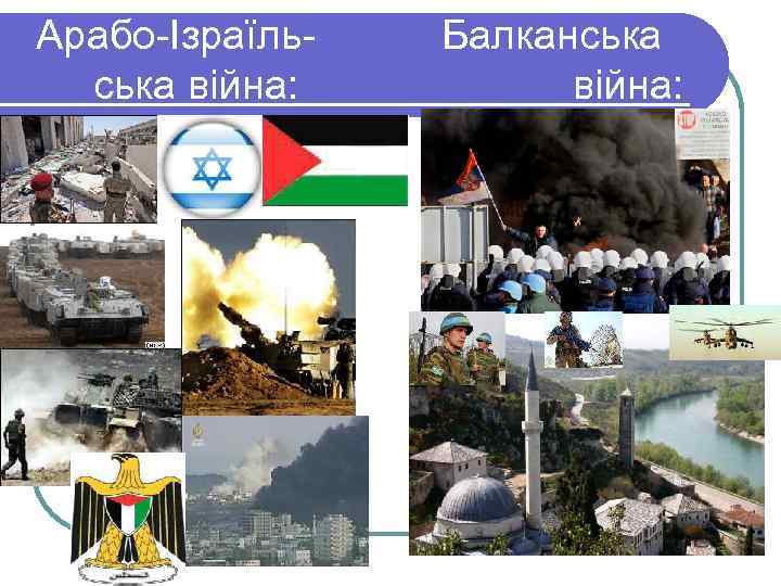  Арабо-Ізраїль-  Балканська    ська війна:     війна: