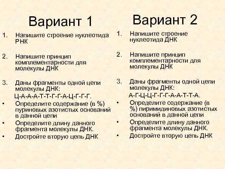   Вариант 1      Вариант 2 1.  Напишите
