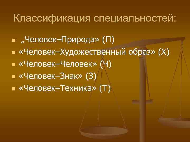 Классификация специальностей: n  „Человек–Природа» (П) n  «Человек–Художественный образ» (Х) n  «Человек–Человек»