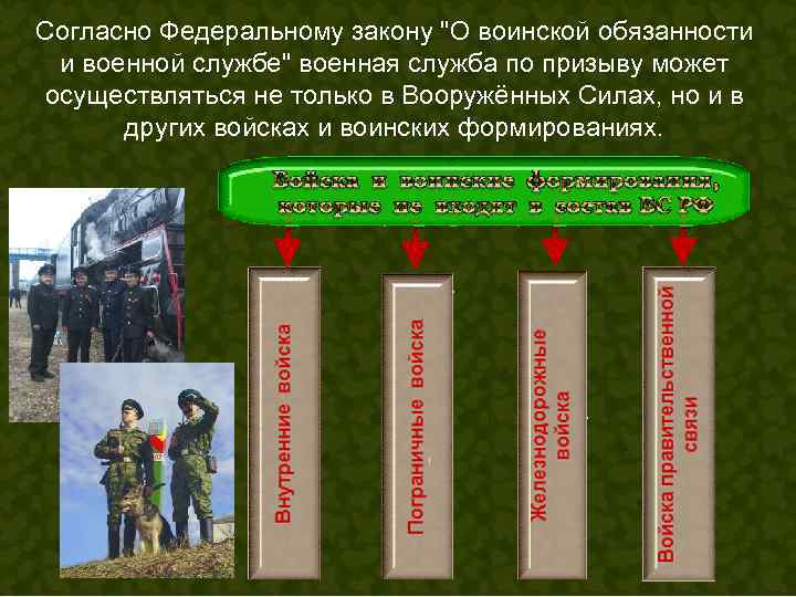 Согласно Федеральному закону 