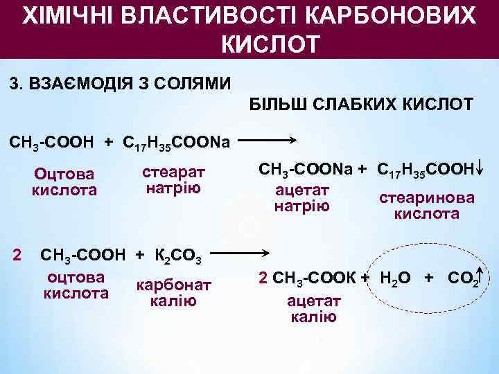  ХІМІЧНІ ВЛАСТИВОСТІ КАРБОНОВИХ    КИСЛОТ 3. ВЗАЄМОДІЯ З СОЛЯМИ  