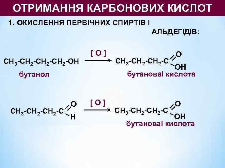  ОТРИМАННЯ КАРБОНОВИХ КИСЛОТ 1. ОКИСЛЕННЯ ПЕРВІЧНИХ СПИРТІВ І     