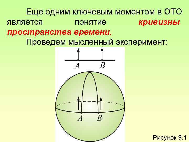   Еще одним ключевым моментом в ОТО является  понятие кривизны пространства времени.