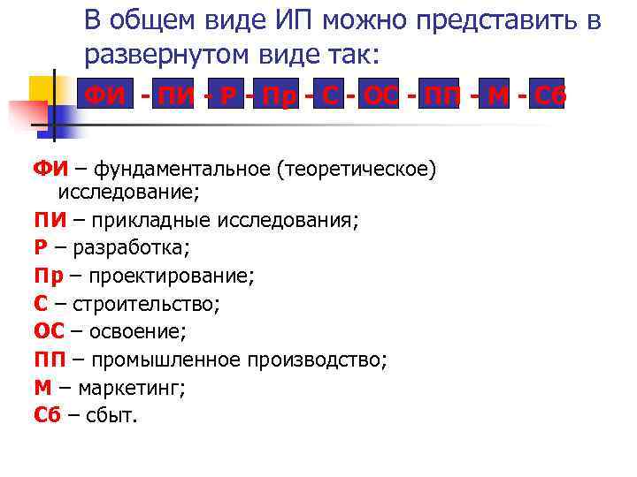   В общем виде ИП можно представить в развернутом виде так: ФИ -