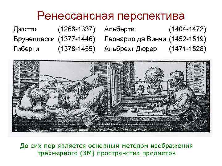  Ренессансная перспектива Джотто  (1266 -1337) Альберти   (1404 -1472) Брунеллески