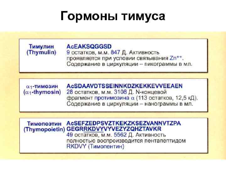 Гормоны тимуса 