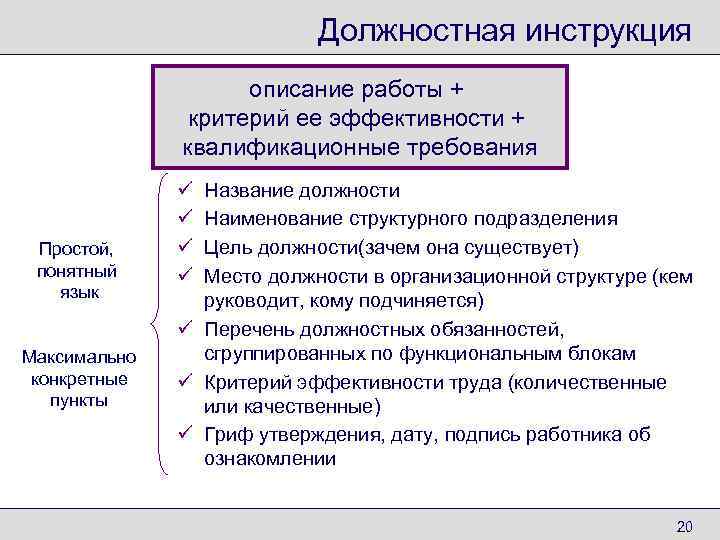       Должностная инструкция     описание работы