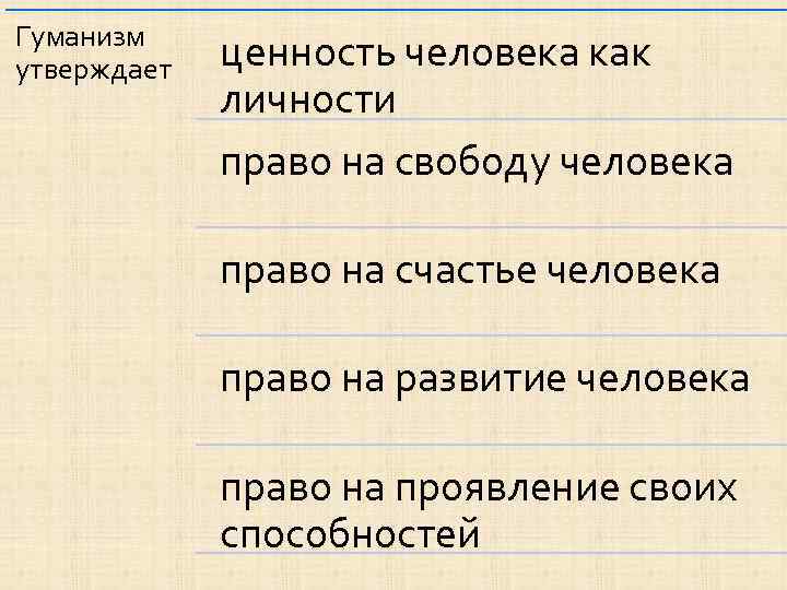 Гуманизм утверждает  ценность человека как    личности   право на