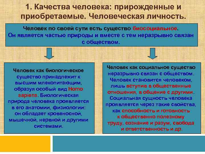  1. Качества человека: прирожденные и приобретаемые. Человеческая личность.  Человек по своей сути