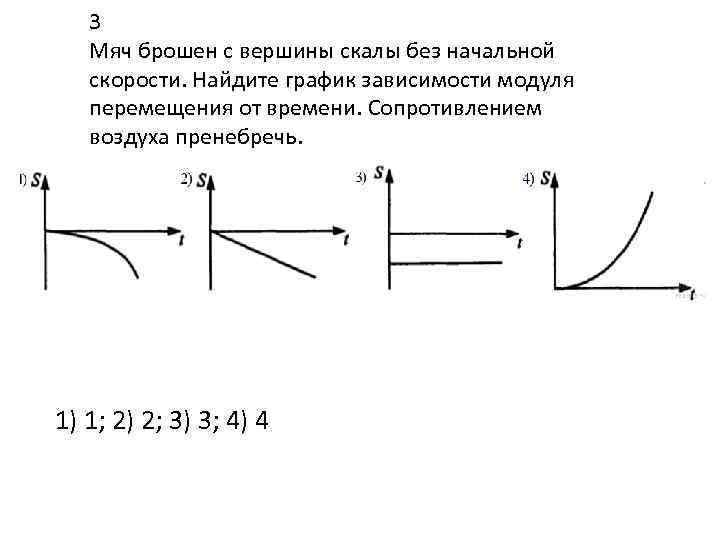 График зависимости модуля вектора скорости от времени