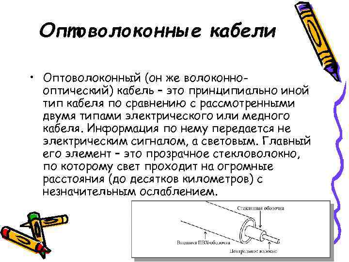 Оптоволоконные кабели  • Оптоволоконный (он же волоконно-  оптический) кабель – это