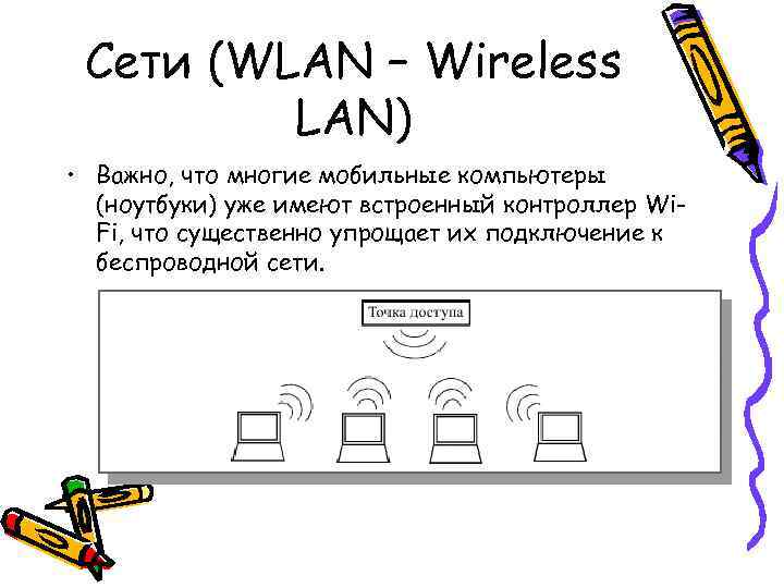  Сети (WLAN – Wireless   LAN) • Важно, что многие мобильные компьютеры