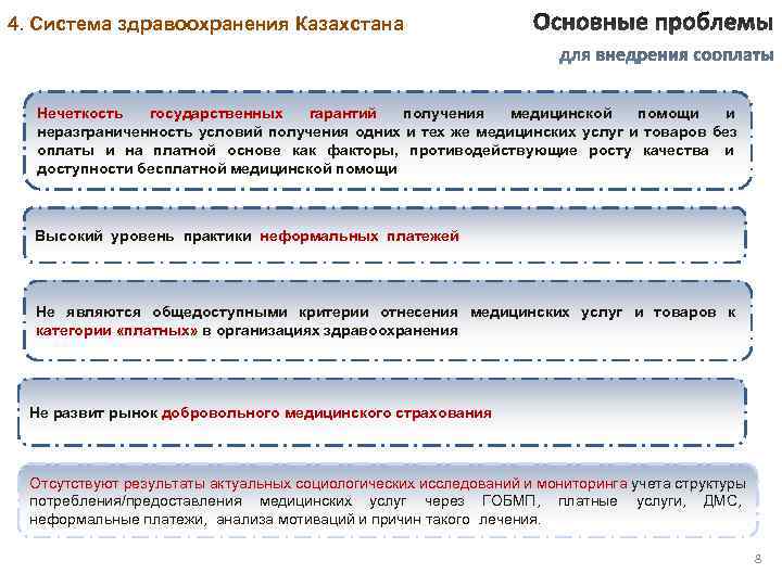 4. Система здравоохранения Казахстана Нечеткость государственных гарантий получения медицинской помощи и  неразграниченность условий