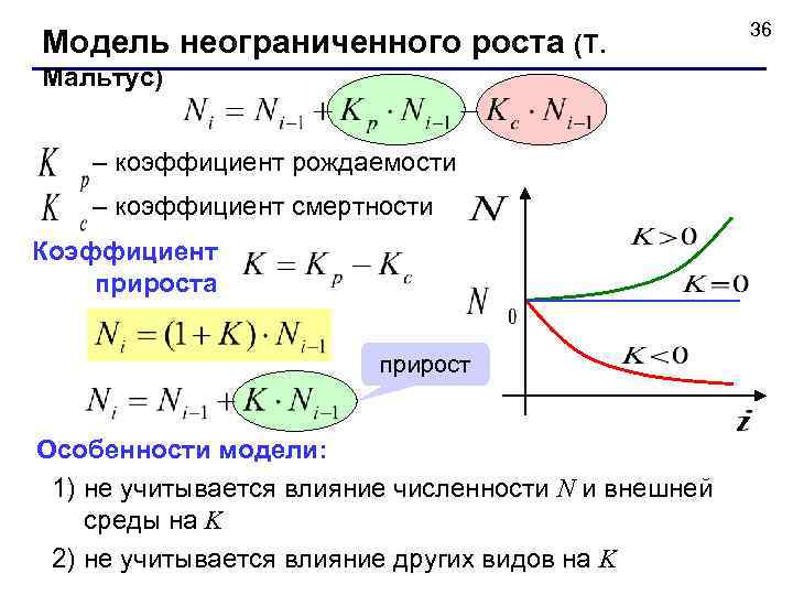      36 Модель неограниченного роста (T. Мальтус)  – коэффициент