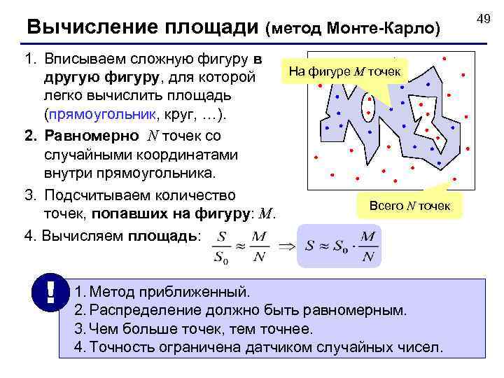       49 Вычисление площади (метод Монте-Карло) 1. Вписываем сложную
