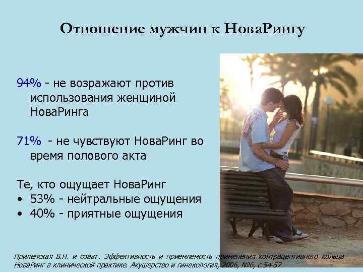   Отношение мужчин к Нова. Рингу  94% - не возражают против 