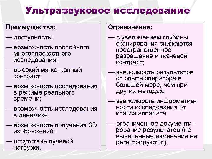  Ультразвуковое исследование Преимущества:   Ограничения: — доступность;    — с