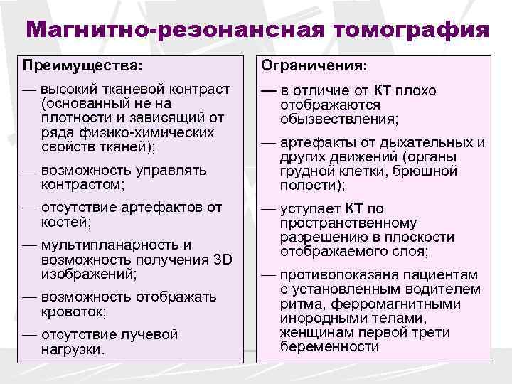 Магнитно-резонансная томография Преимущества:   Ограничения: — высокий тканевой контраст  — в отличие