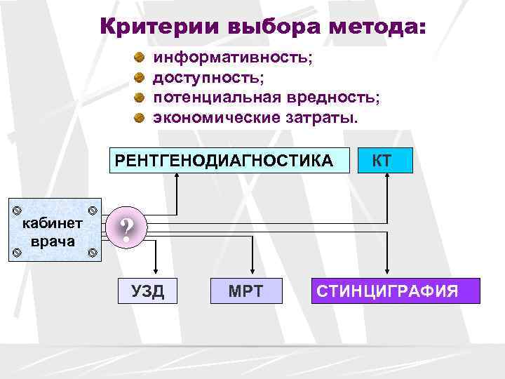    Критерии выбора метода:   информативность;   доступность;  