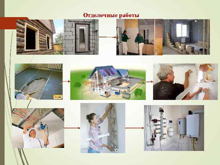 Отделочные работы 