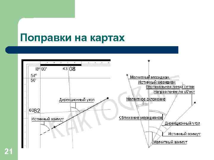  Поправки на картах 21 