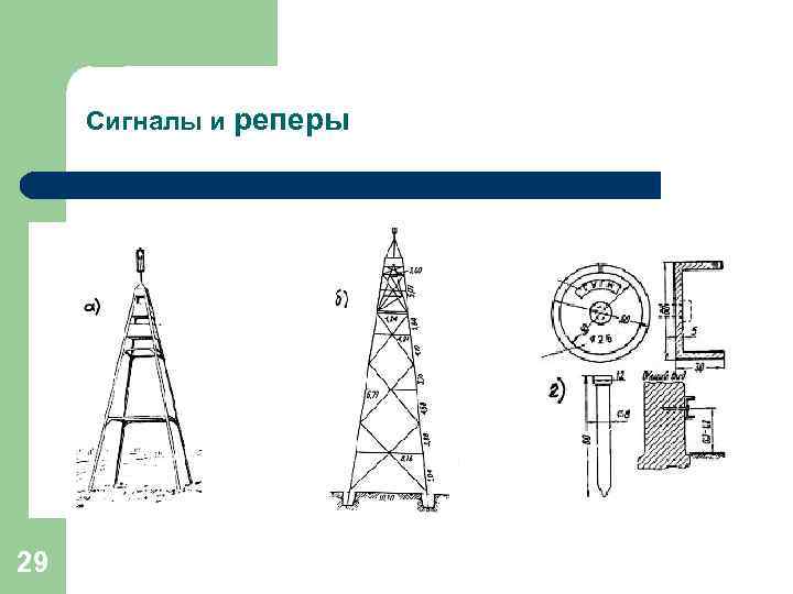  Сигналы и реперы 29 