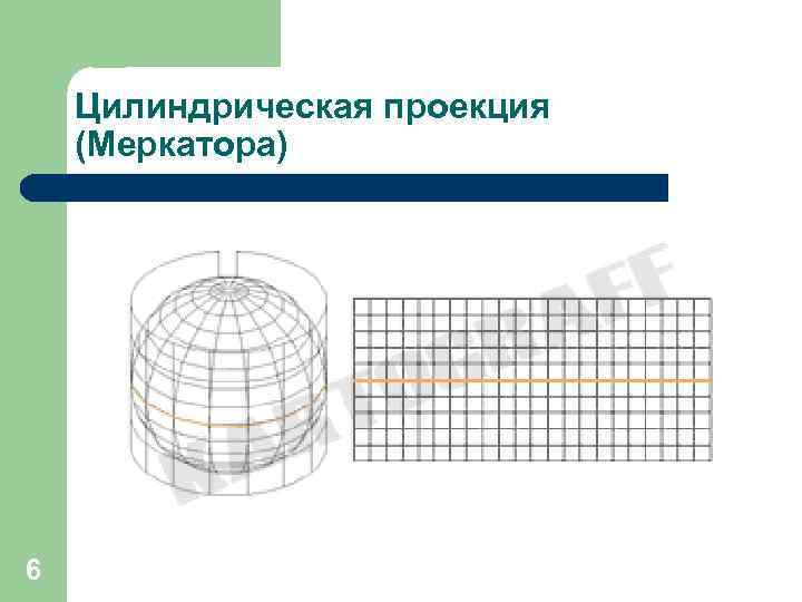 Проекция меркатора что это. Нормальная цилиндрическая равноугольная проекция Меркатора. Равноуго́льная цилиндри́ческая прое́кция Мерка́тора. Меркаторская картографическая проекция. Прямая цилиндрическая проекция.