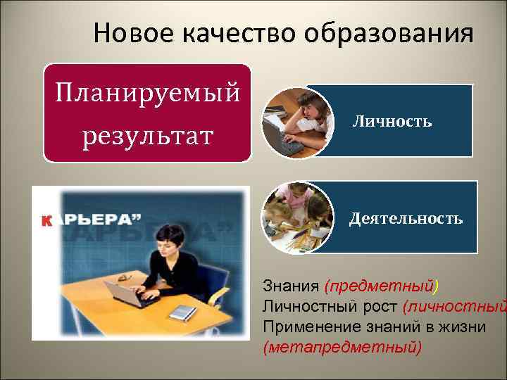  Новое качество образования Планируемый    Личность результат    