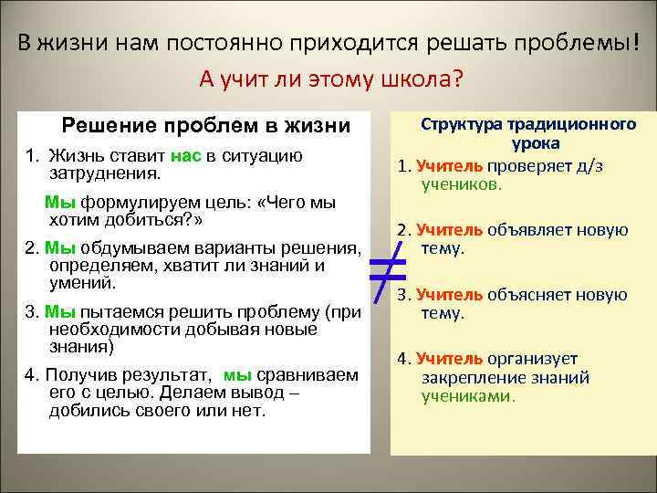 В жизни нам постоянно приходится решать проблемы!    А учит ли этому